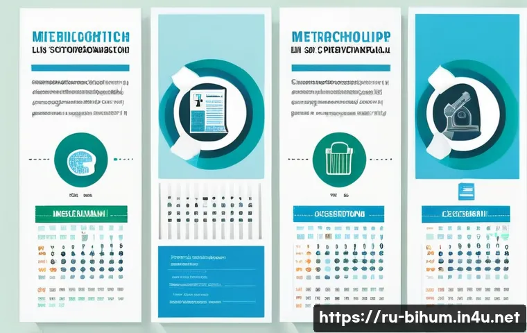 5 способов биологам преодолеть неудачи в исследованиях и добиться прорыва 4 생물학자 연구에서의 실패 극복 관련 이미지 2